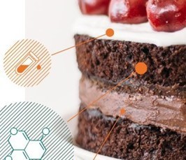 Aber bitte mit Sahne! Chemische Geheimnisse einer Schwarzwälder Kirschtorte Aber bitte mit Sahne! Chemische Geheimnisse einer Schwarzwälder Kirschtorte