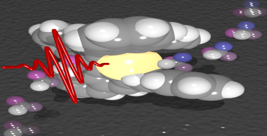 Willkommen zur ERC-Gruppe "Liquid Dynamics" Willkommen zur ERC-Gruppe "Liquid Dynamics"