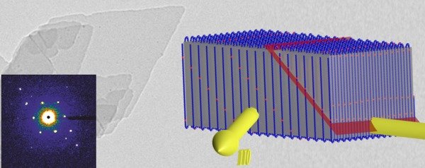 Defect Engineering using Precision Polymers