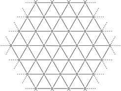 Ausschnitt einer 2D Borophen-Schicht