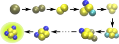Das computergestützte rationale Design kleiner Moleküle besitzt großes Potential für das Verständnis und die Optimierung biomolekularer Prozesse.