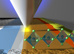 Künstlerische Darstellung der Schicht-Struktur in einer Perowskitsolarzelle. Mit einer Spitze über der Oberfläche können die Spannungsverhältnisse in der Zelle gemessen werden. Vorne dargestellt ist die atomare Struktur des Perowskit-Materials.