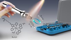 Schematische Darstellung des Austauschs von Oberflächen-Funktionen durch sichtbares Licht. Ruthenium-Komplexe dienen als molekulare Schraubenzieher, während Thioether-Gruppen als molekulare Bits die Oberflächen-Eigenschaften bestimmen.