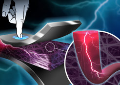 When woven into clothes, piezoelectric fibres will transform mechanical energy into electric energy every time a person moves.