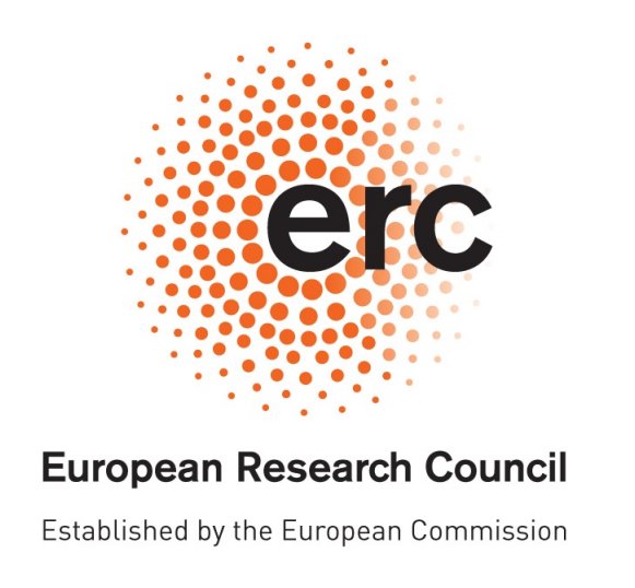 ERC DynaMo