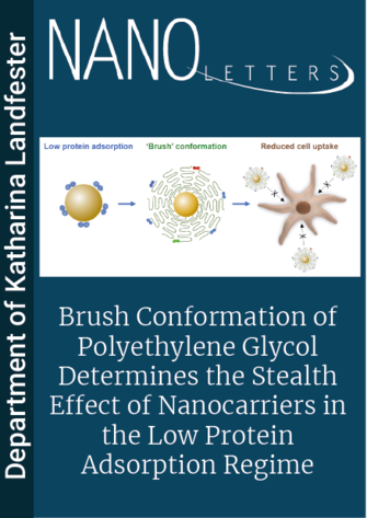 Brush Conformation of Polyethylene Glycol Determines the Stealth Effect of Nanocarriers in the Low Protein Adsorption Regime