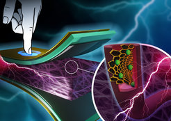 An artistic impression of electricity generation in a piezoelectric energy harvester comprised of piezoelectric nanofibers.
