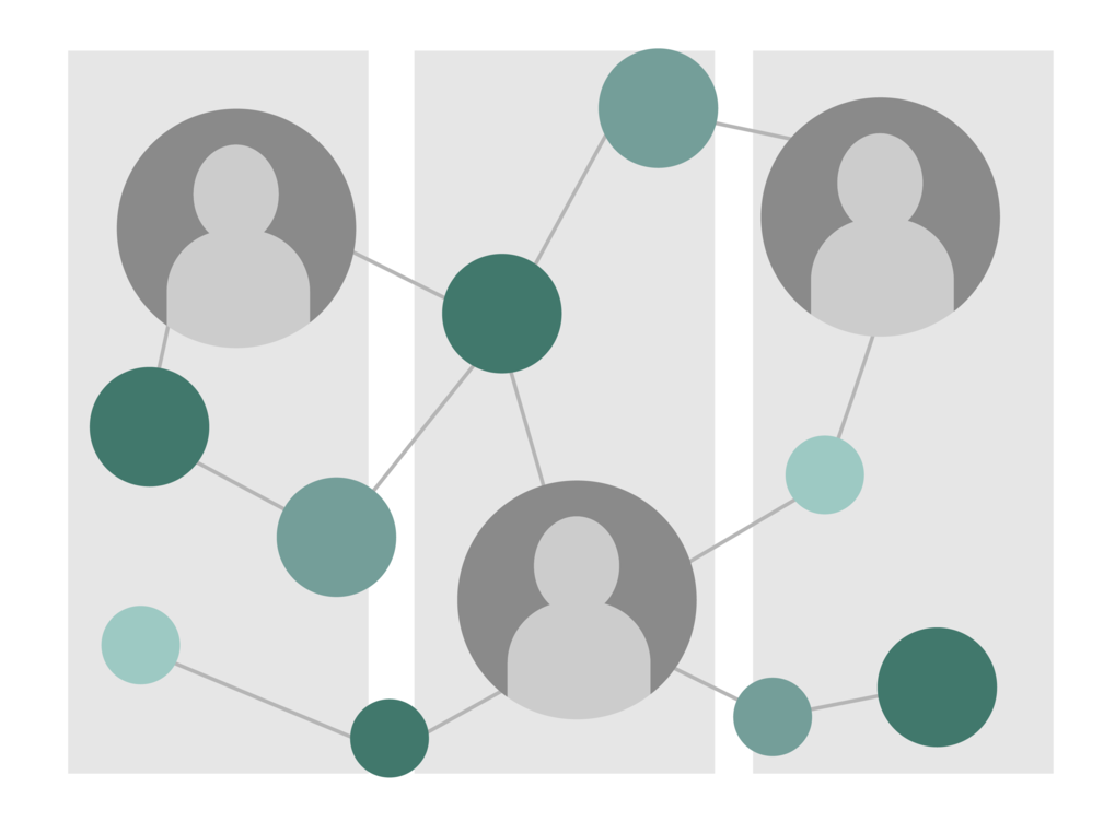 Organigramm
