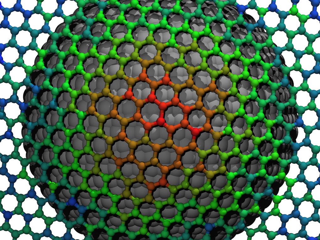 Force distribution analysis (FDA)